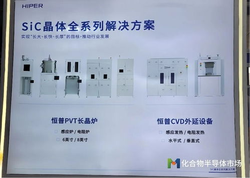 深圳国际半导体展直击 30 三代半厂商亮相